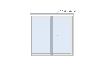 ダブルトップレール / 2枚戸（引き違い戸・Aタイプ）/Double top rail / Double door (Crossing door)