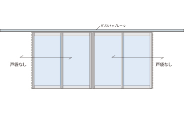 ダブルトップレール / 4枚戸（4本引き込み戸・Bタイプ）/Double top rail / Four door (Four pull-into door)
